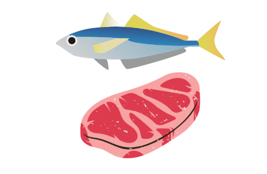 肉と魚
