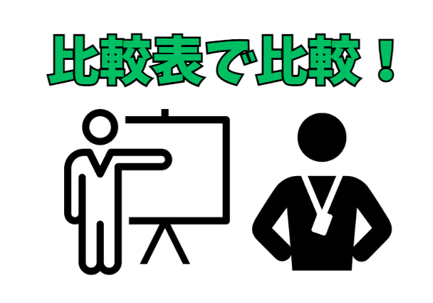 比較表で比較して説明している人