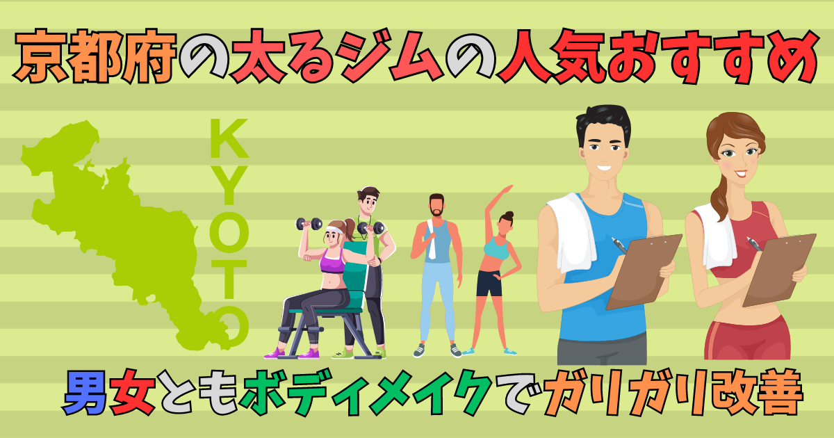 京都府の太るジムを紹介している男女