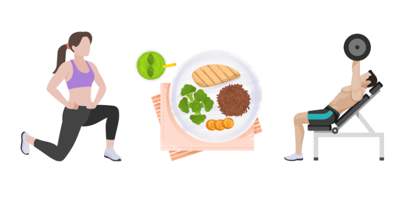 トレーニングと食事